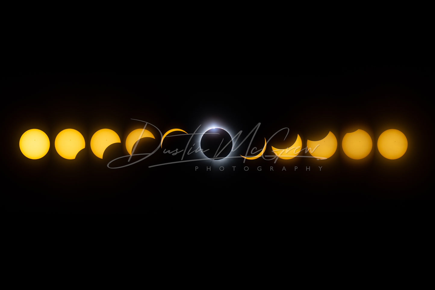 The Phases of the 2024 Solar Eclipse