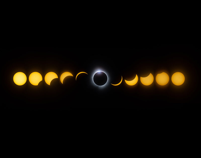 2024 Solar Eclipse